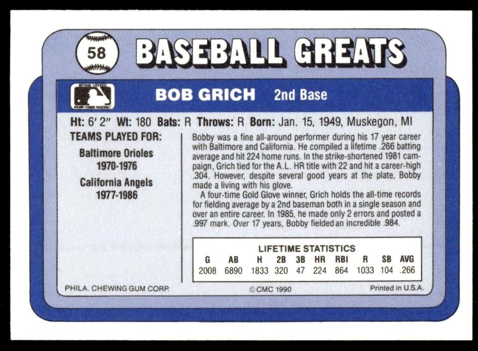 1990 Swell Baseball Greats Bob Grich Baltimore Orioles #58 - Image 2 of 2