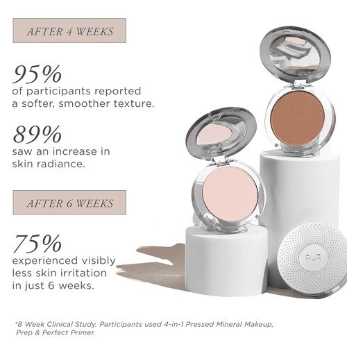 4-in-1 Mineral Makeup with SPF 15 - Light Blush Medium for Flawless Skin - Picture 10 of 16