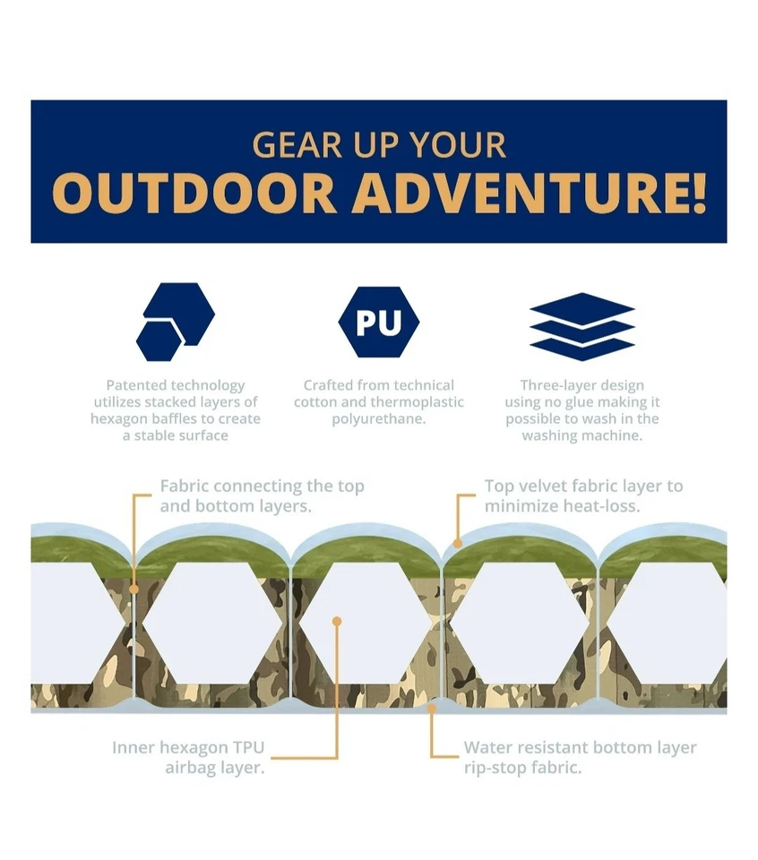 Портативный надувной матрас для кемпинга Kampair, толщина 4,75 и длина 30 дюймов, КАМУФЛЯЖНЫЙ ЗЕЛЕНЫЙ - Изображение 3 из 4