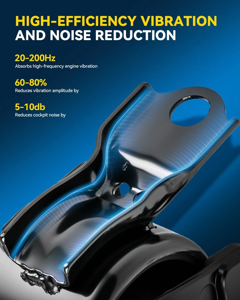 3PCS Engine Mounts For 2011-2021 Jeep Grand Cherokee 3.6L 2016-19 Dodge Durango - Image 4 of 4