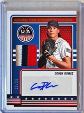 Cohen Gomez 2023 Panini USA Stars & Stripes Auto Patch #NTDP-CG 11/25