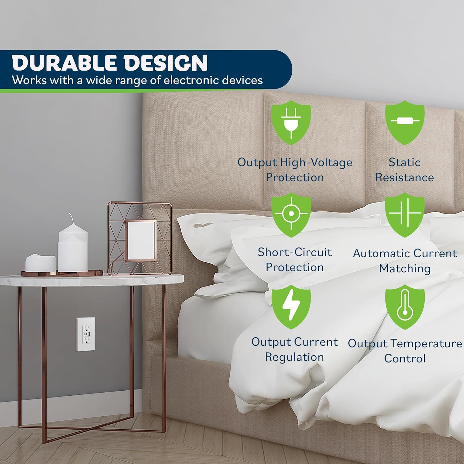USB Outlet, Type C & Type a USB Wall Outlet, 15 Amp Tamper Resistant Receptacle