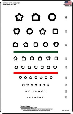 Kids Red And Green Stripe Eye Chart Test Vision Optometry Exam Poster