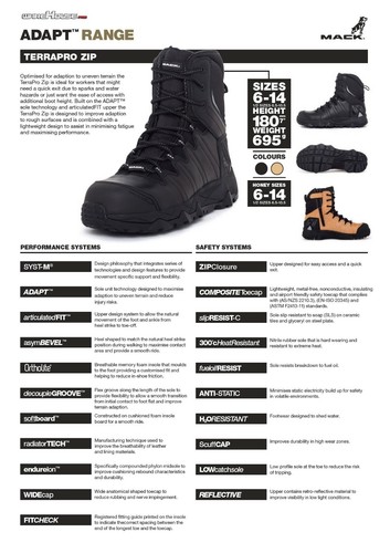 New MACK Terrapro Leather Work Safety Boot with Side Zip, Composite Toe Bump Cap - Picture 2 of 20