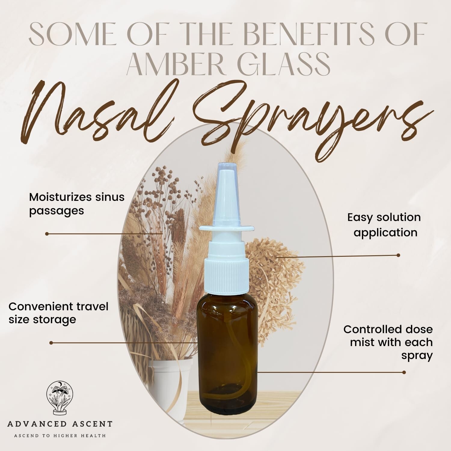 Amber Glass 1 oz Nasal Sprayer! EMPTY, Refillable, Travel Sized, Quality Glas...