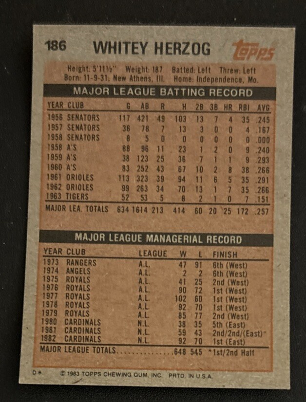 1983 Topps Whitey Herzog Cardinals HOF Manager Baseball Card #186