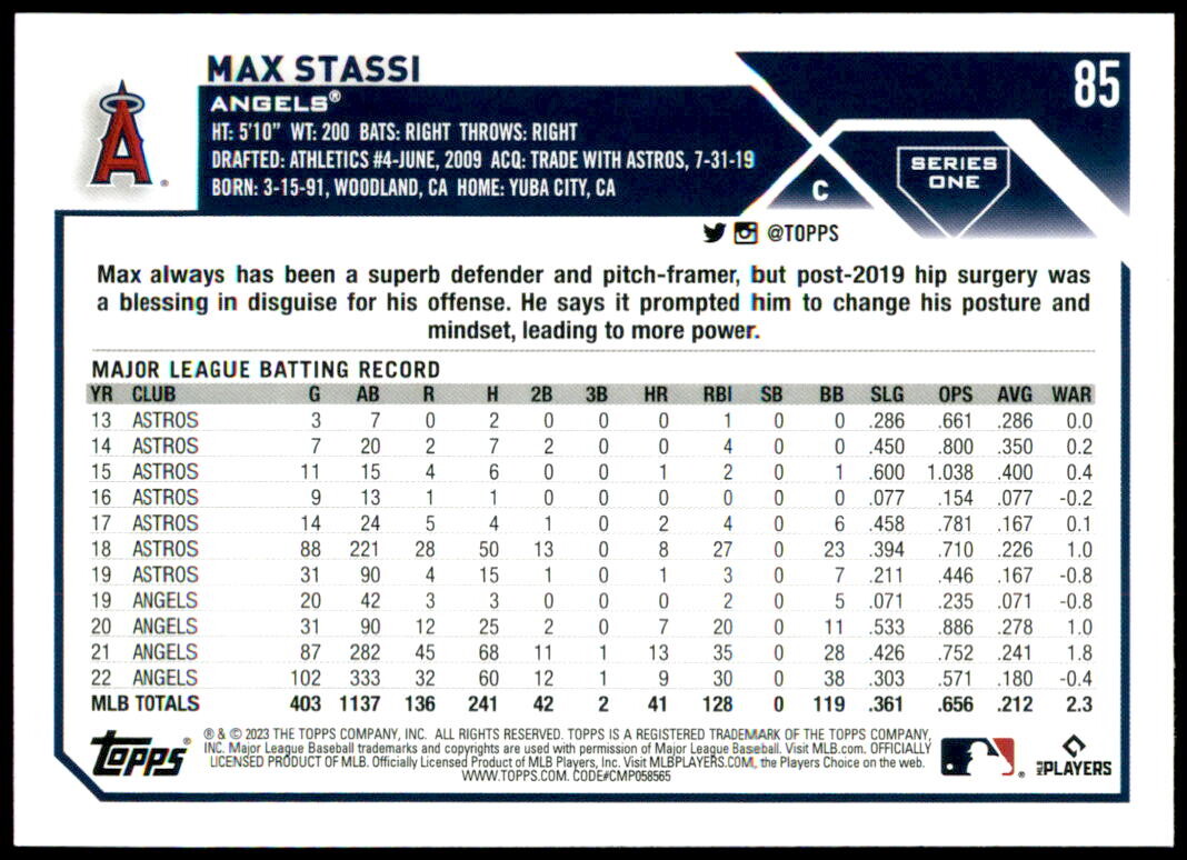 2023 Topps Baseball Cards Series 1 #1 - 165 You Pick Vets & Rookies - Picture 170 of 330