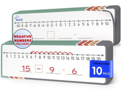 SCRIBBLEDO Dry Erase Negative Number Line for Students 4 x12  Small