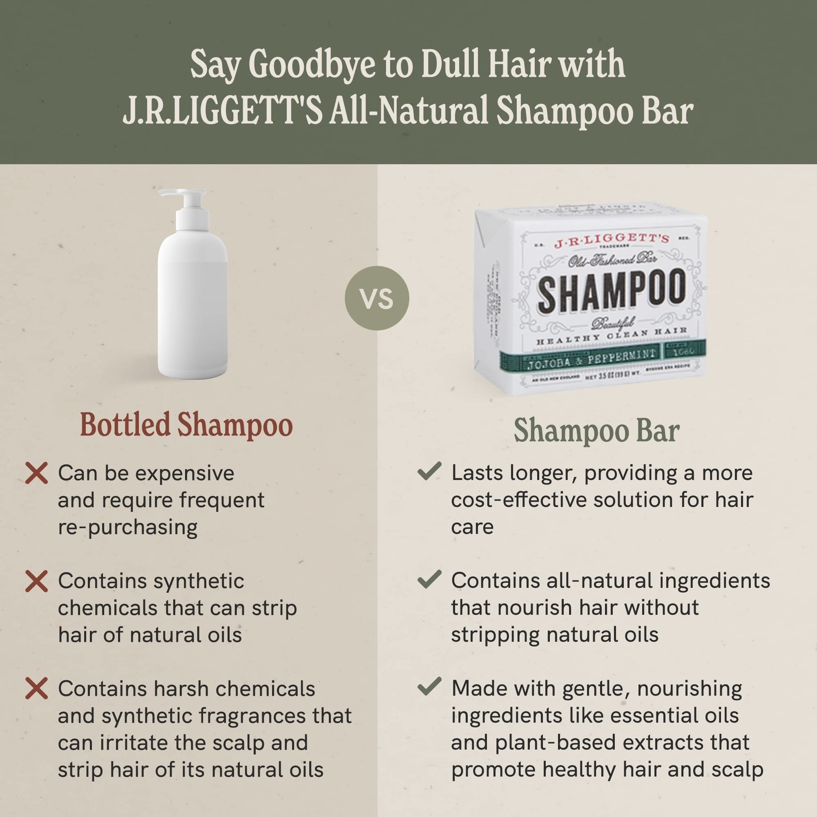 J·R·LIGGETT'S Shampoo Bars - Tea Tree, Jojoba & Peppermint and Coconut