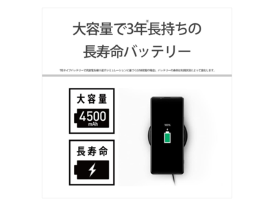 SONY Xperia 1 Ⅲ XQ-BC42 512GB/12GB SIM Unlocked Frost Gray 6.5In
