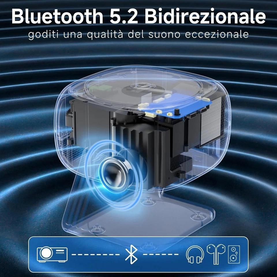 Mini Proiettore WiFi 6 Bluetooth 5.2 Support 1080P VISULAPEX Proiettore 15000 Lu - Immagine 3 di 4