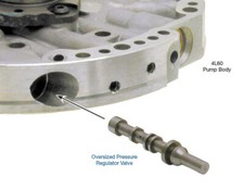 Sonnax 77917-06 700r4 2004r Transmission Pressure Regulator Valve Oversized
