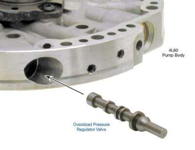 tkhstmhr31　804040 Sonnax 77917-06 700R4 2004R Transmission Pressure Regulator Valve