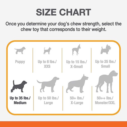 Nylabone Ring Knochen Kauspielzeug für Welpen Welpen Beißspielzeug Huhn Geschmack mittel - Bild 3 von 5