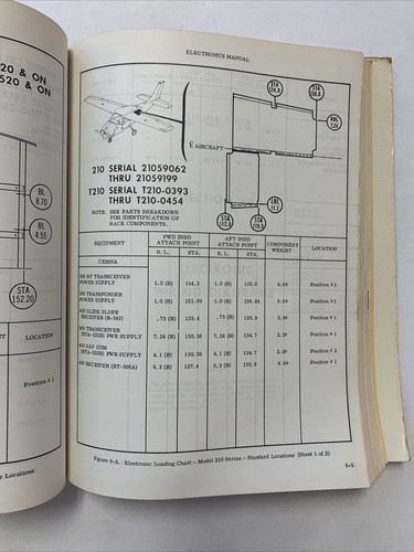 Cessna Electronic Installations for All Model 182, P206, 210, & 337 Series - Picture 17 of 24