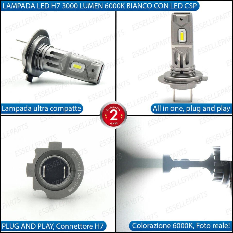 CONVERSIONE FARO LED KAWASAKI Z 750 2007-2014 ANABB. + ABBAGLIANTE + POSIZIONE - Immagine 4 di 4