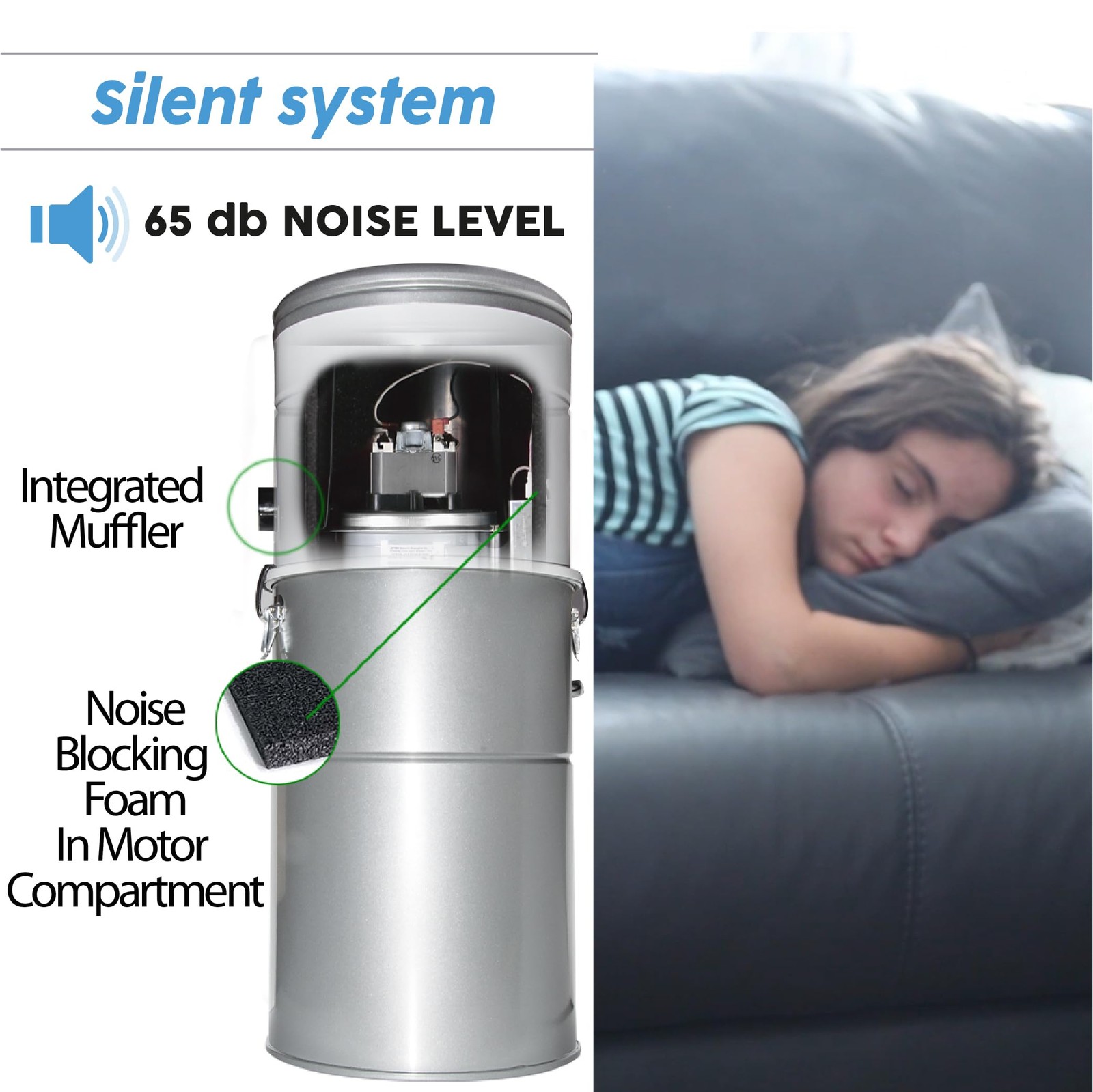 OVO 750 AW Smart Central Vacuum System- Conventional & Smart App ON/Off