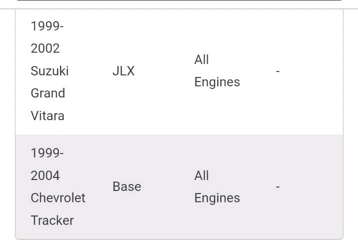 JUEGO BRAZO TRASERO INFERIOR TRASERO PARA SUZUKI GRAND VITARA 1999-2005 Foto 3 de 3