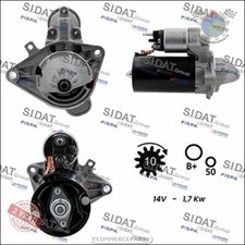 Démarreur Renault CHEROKEE