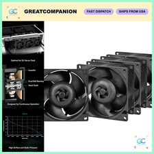 80mm PWM Fan - 4 Pack, 500-7000 RPM, 4-Pin Connector, 12V DC, Quiet Cooling