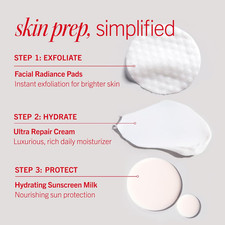 Facial Sunscreens   Broad Spectrum SPF for Sensitive Skin