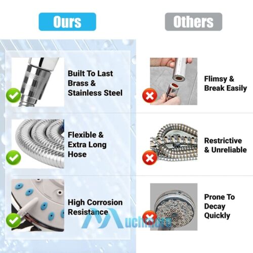 Cabezal de ducha de mano con manguera de 5 pies de alta presión cabezal de ducha ajustable de 5 modos baño - Imagen 10 de 16