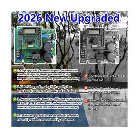 2026 New Upgraded GLX-PCB-RITE Main Circuit Board & GLX-PCB-DSP Display Board...