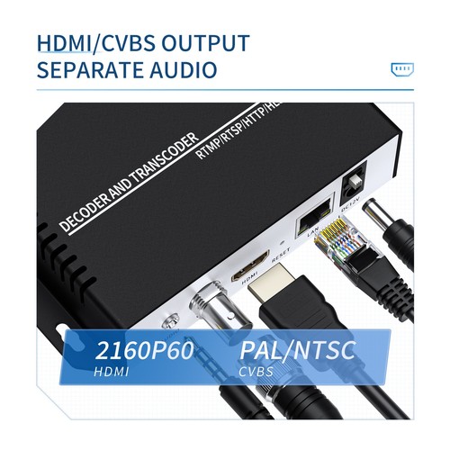 H.265 HDMI Video Decoder Network Decoder SRT/RTSP/RTMP 4K IPTV Live Broadcast - Picture 4 of 7
