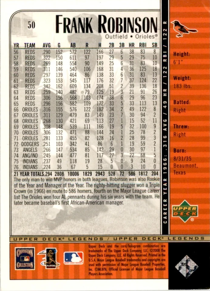 2000 Upper Deck Legends Frank Robinson Baseball Card Orioles #50 - Image 2 of 2