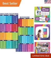 2 Count Educational Math Posters for Classroom 13.5"x39" - Large Multiplicati...