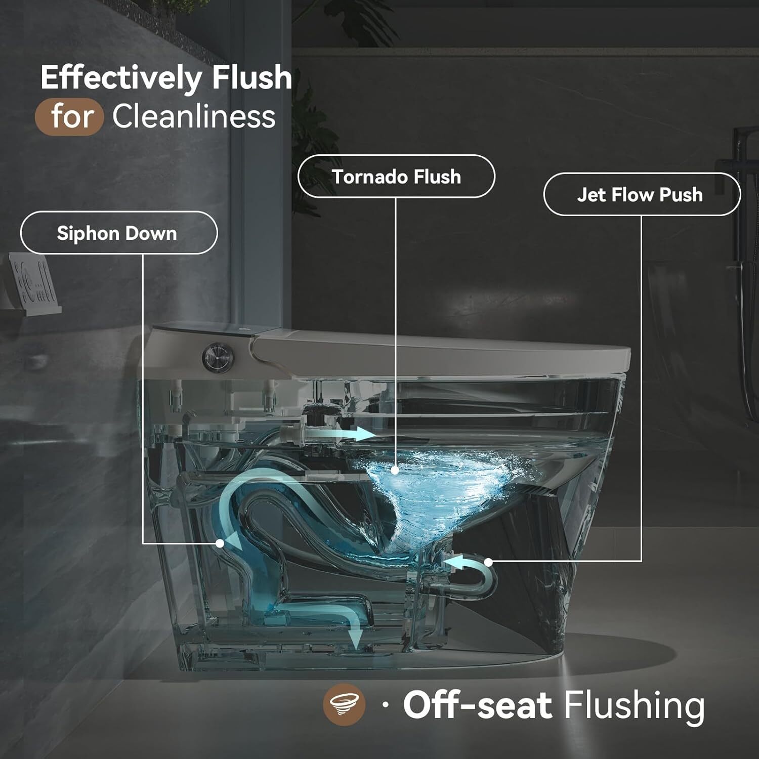 Smart Toilet with Pump-assist Flush and Kick Flush Bidet Warm Water heated seat