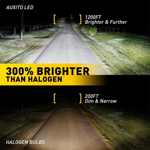 AUXITO H4 9003 HB2 Motorcycle LED Headlight High Low Beam 6000K Bulb 12000LM 2 H - Picture 6 of 10