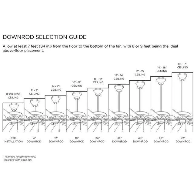 Progress Lighting Air Pro 42 Inch Ceiling Fan Air Pro - P2500-09 - Transitional - Image 3 of 4