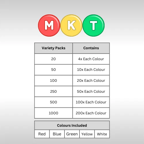 3mm 5mm 1.8mm LEDs Diffused LED Diode Green Red White Blue Yellow Orange Variety - Image 3 of 4