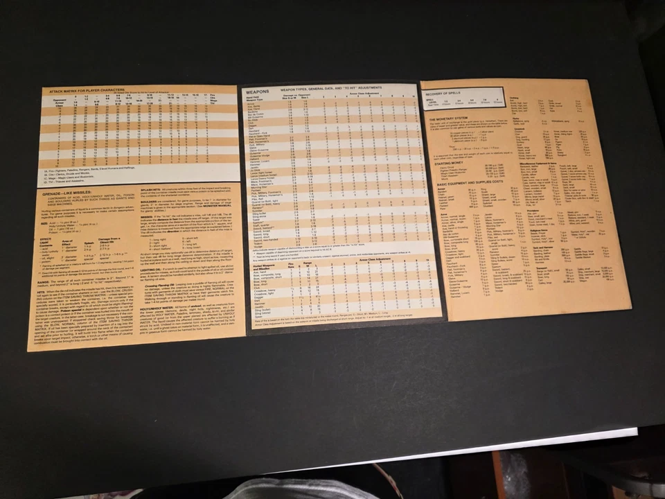 Advanced Dungeons & Dragons: Pantalla de referencia del jugador 1985 AD&D ☆ Auténtico ☆ Foto 4 de 4