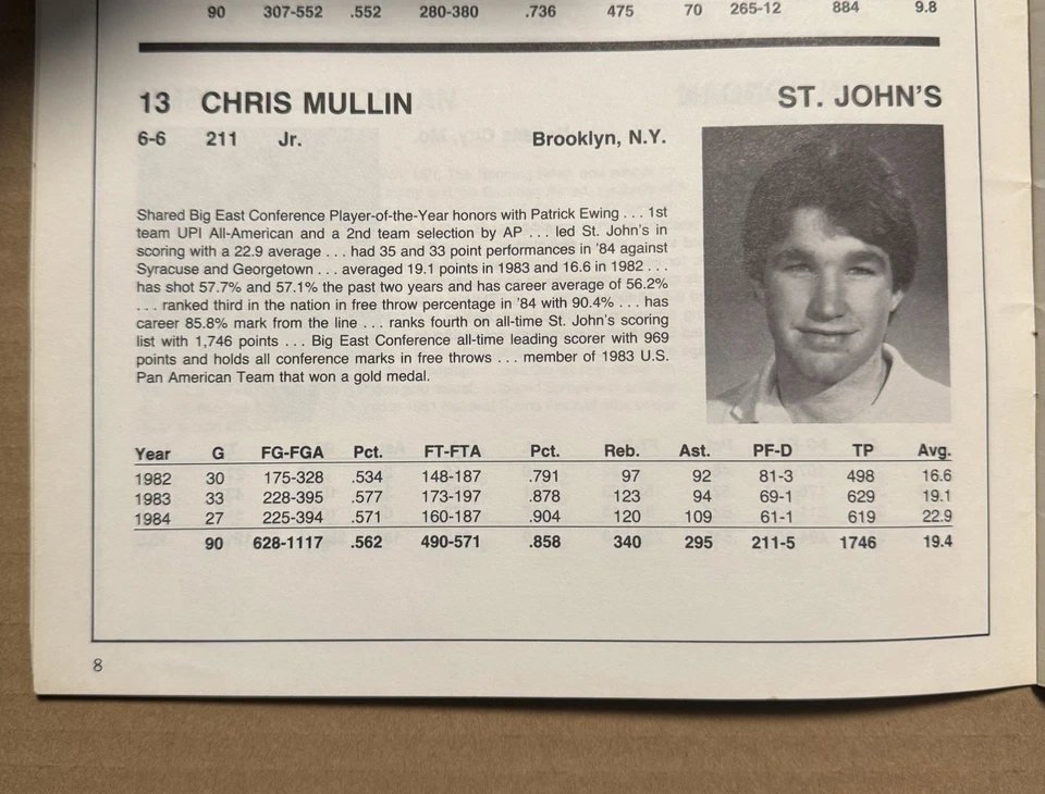 MICHAEL JORDAN Programa Debut RC - 1984 Equipo de Baloncesto Olímpico EE. UU. 22/06/84 Foto 4 de 4