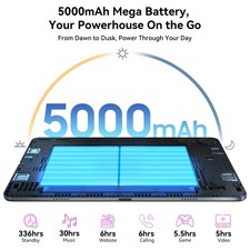 TABWEE T20 Android 16 Tablet 10.1" 24GB+256GB/2TB Octa Core 5000mAh Widevine L1 6