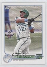 2022 Topps Pro Debut Ruben Ibarra #PD-117 0j8f