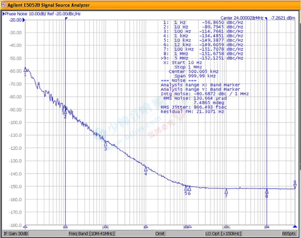 Rectangle High-precision 0.1ppm 3.3V-5V HCMOS DIP-14 TCXO Crystal 10KHZ--200MHZ - Image 4 of 4