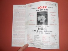 Carburateur Citroen AK