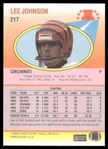 1990 Fleer #217 Lee Johnson - Picture 2 of 2