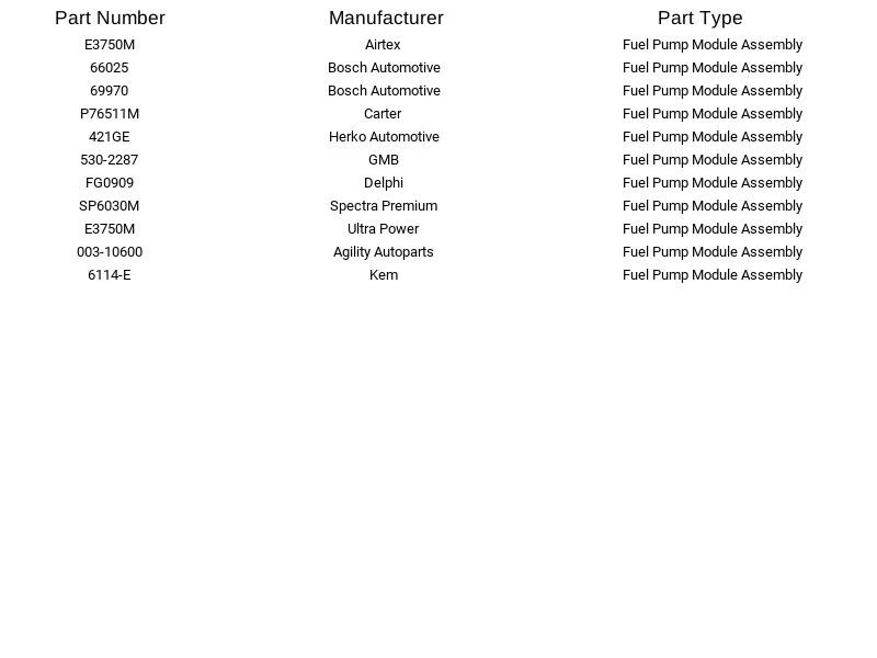 Módulo de bomba de combustible Airtex E3750M para Chevrolet GMC Sierra 1500 4,3 L 5,3 L 2007-2008 Foto 4 de 4