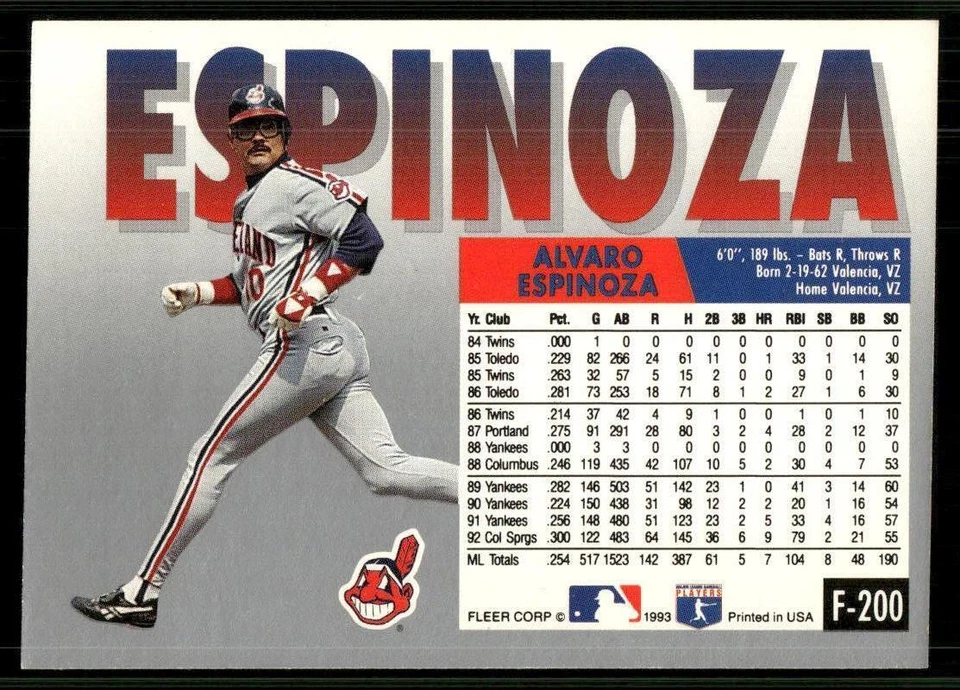 1993 Fleer Final Edition #F-200 Alvaro Espinoza - Image 2 of 2
