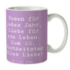 Bild 10 von 38