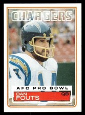 Dan Fouts