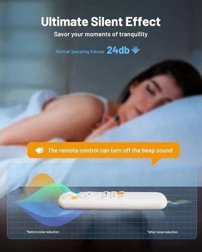  Ceiling Fans with Lights and Remote, 20 Inch Crystal Style Flush Mount White - Image 2 of 4