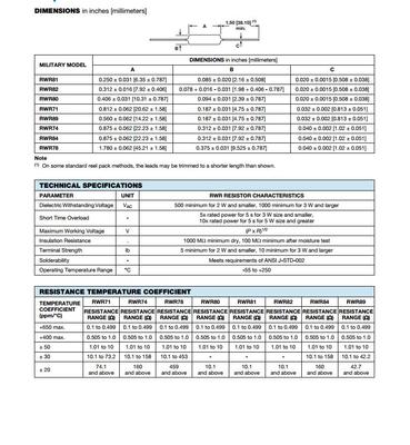 Filo Di Rame Incagliato Resistente Alle Alte Temperature Filo - Foto 4