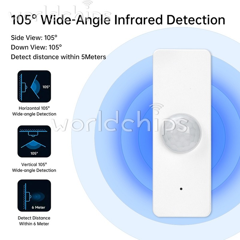 Tuya WiFi Zigbee PIR Motion Sensor Smart Home Human Body Infrared Detector