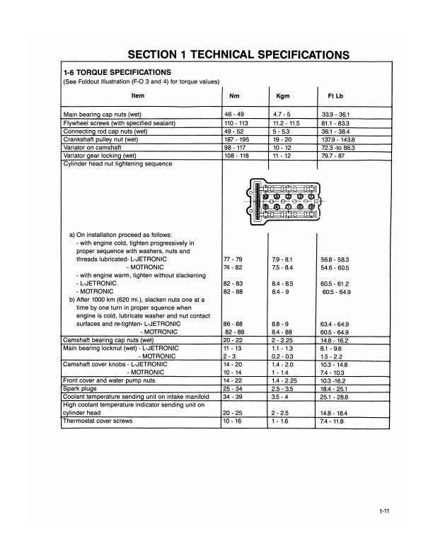 1982-1991 Alfa Romeo Spider 2.0L Revisão de Motor Manual Veloce Graduate Quad - Imagem 3 de 4