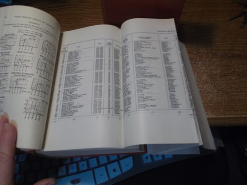 Genetic Studies of Genius - Vol I, II & III - HC - Stanford University - 1926 - Imagen 9 de 15